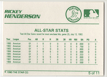   All-Star Stats      