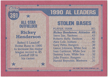 All-Star AL Leaders Stolen Bases Glow Back      