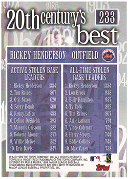 20th Century's Best Active Stolen Base Leaders - All-Time Stolen Base Leaders       